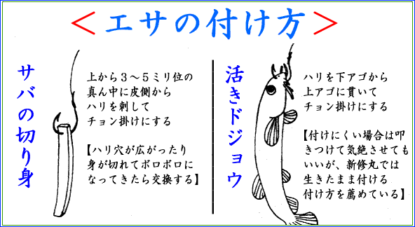 オリジナル 仕掛け