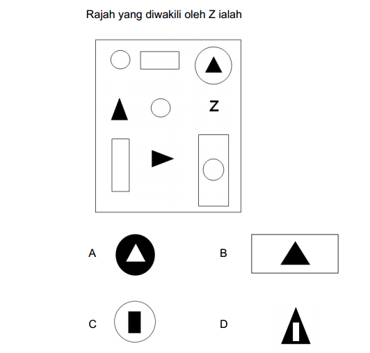 Contoh Soalan Daya Penyelesaian Masalah Matematik Penolong 
