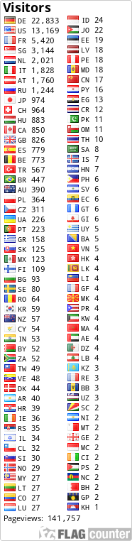 free counters