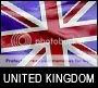 Work Permits in UK
