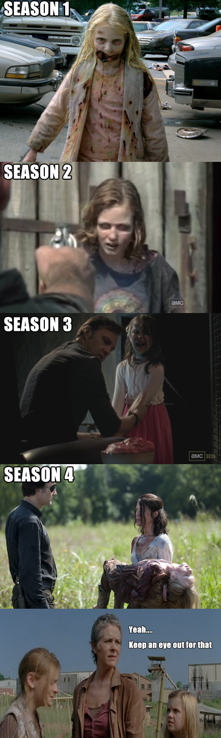 400 Book Of The Walking Dead Ideas The Walking Dead Dead Walking