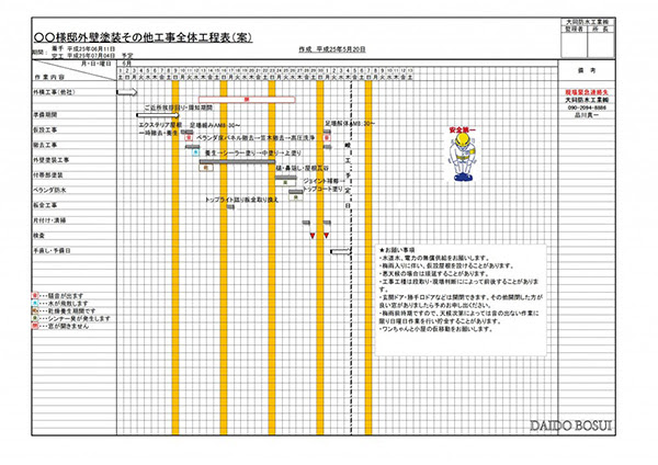 外壁塗装工事の工期は何日かかる 大同防水工業 株