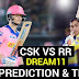 Csk Team 2021 Players List : IPL 2019 Teams and players list: Eight teams and complete ... / Here in this post, we have attached the ipl 2021 team's captain, coach, and owner list.