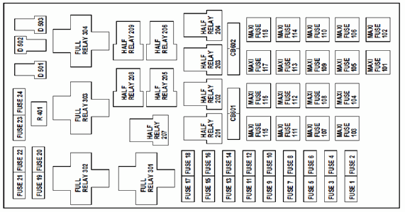 2001 Ford Focus Fuse Box Diagram