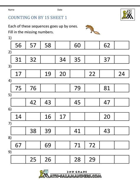 The math salamanders hope you enjoy using these free printable math worksheets and all our other math games and resources. math salamanders statementwriterwebfc2com