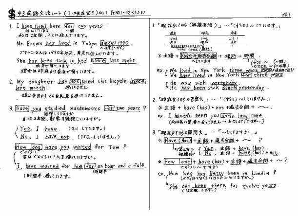 中3英語プリントサンプル3 文法ノート