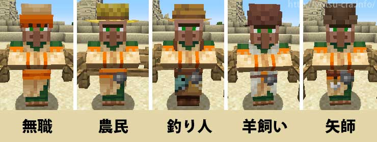 マインクラフト 村人の職業と見た目 全種類まとめ