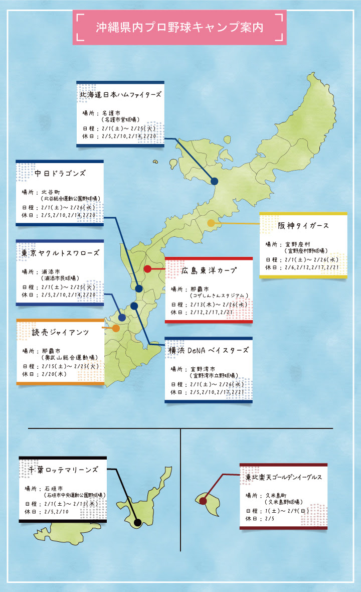 年県内プロ野球春季キャンプまとめ