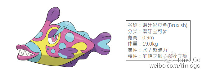 口袋妖怪gopokemongo新精灵磨牙彩皮魚 Bruxish 详解 优游网口袋妖怪go
