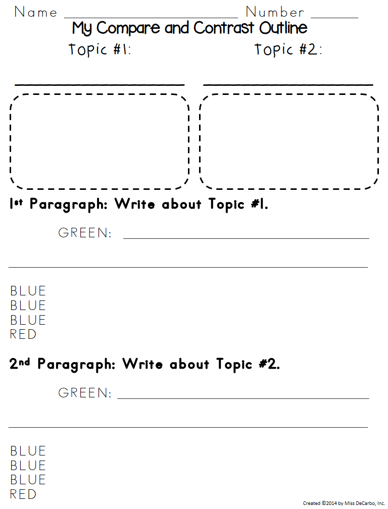 compare and contrast essay outline examples