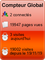 Compteur Global gratuit sans inscription