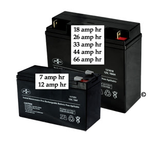 Sealed Lead Acid Deep Cycle (12 volt) Batteries 