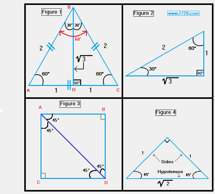 30 60 90 And 45 45 90 Triangle Calculator