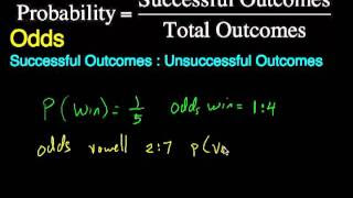 Converting Between Probability And Odds Mathwoes Youtube