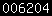 click analytics