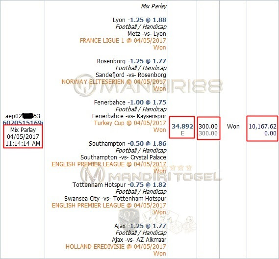  MIX PARLAY MANDIRI88