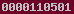 website stat
