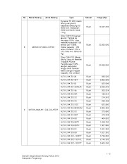 Baru 26+ Jenis Satuan Barang