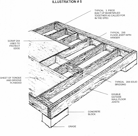 Storage Shed Plans Free
