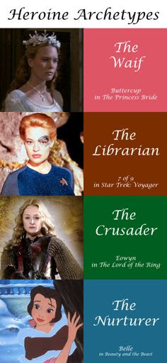 Heroine archetypes, part two. MarisMcKay.com
