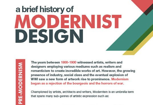 infographic, ARAM, reader submitted content, modernism, Modernist architecture, modernist art, history of modernism, modernist design