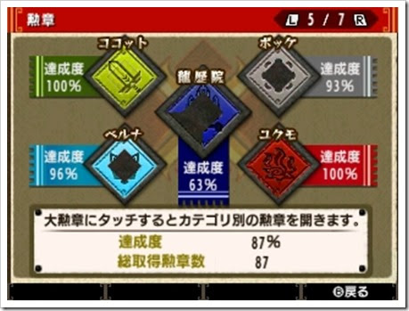 Mhxの近況報告 ユッケログ2