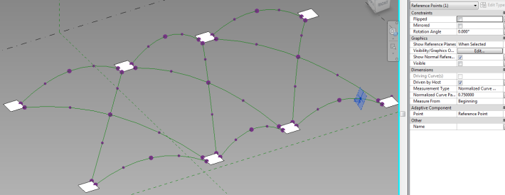 Intermediate Reference Points on Reference Lines to accommodate the Adaptive Points of the Vault Surface Adaptive Components