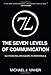 (7L) The Seven Levels of Communication: Go From Relationships to Referrals