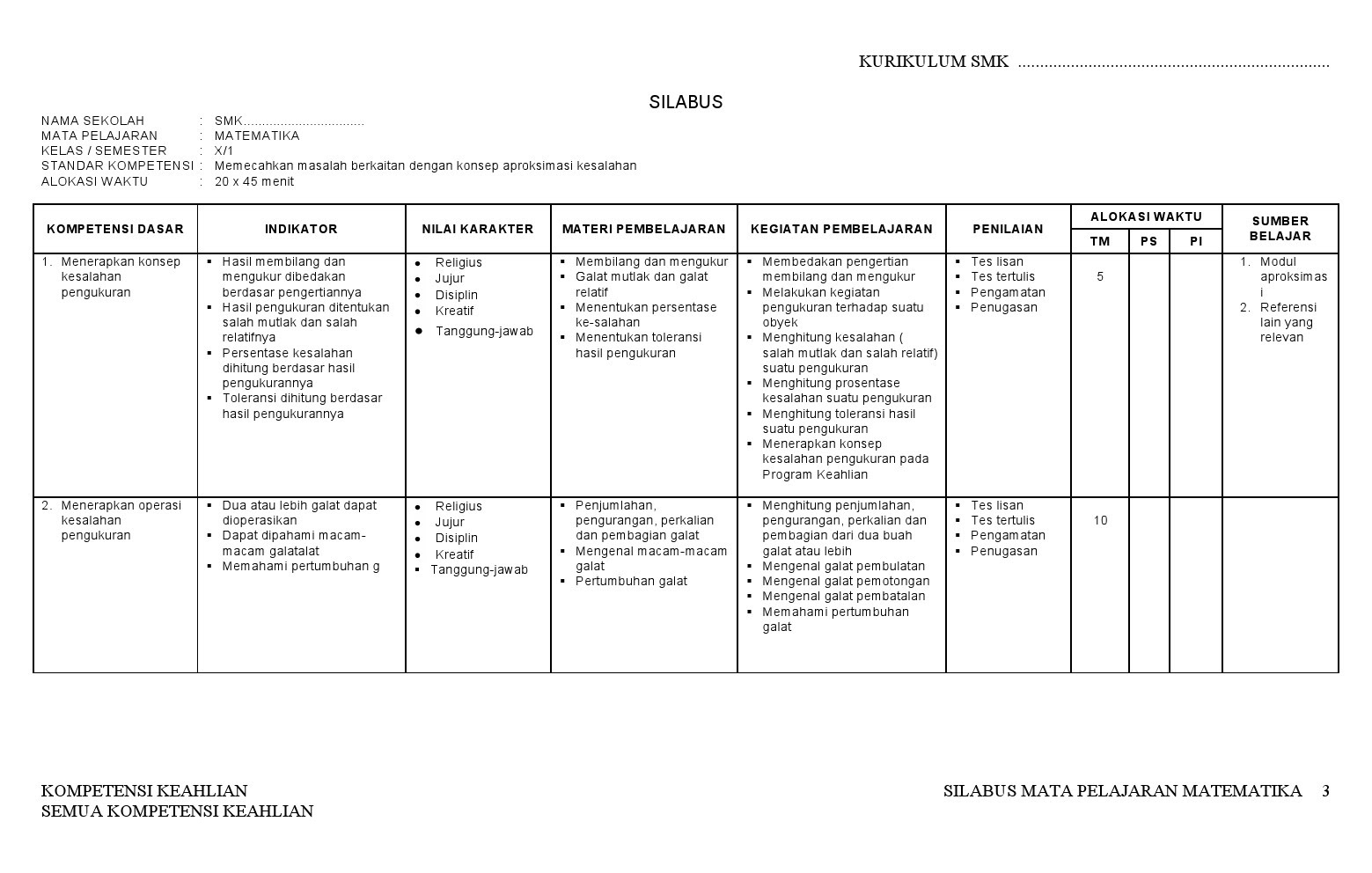 301 Moved Permanently