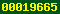 blogger statistics