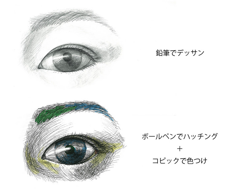 目の描き方 Ochabi Artgym 美術学校が作ったアートのジム