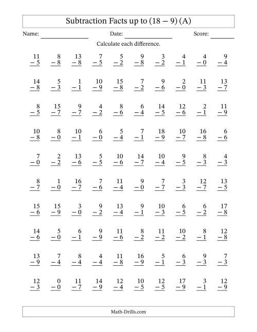 100 Vertical Subtraction Facts with Minuends from 0 to 18 (A)