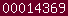 website statistics