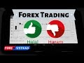 Intraday Trading Is Halal Or Haram - Forex trading is halal or haram / Scalping is another trading style, much like intraday trading.