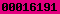 blogspot statistics