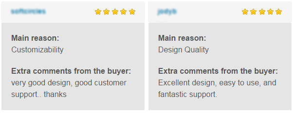 Prestige - Multi Purpose WordPress Landing Pages