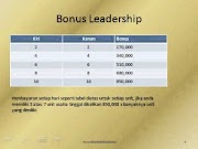 Simak Bisnis rumahan modal kecil Macam Bonus, viral!