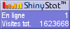 statistiques sites