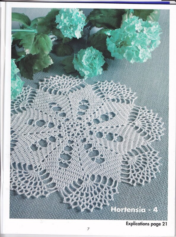Crochet Creations - №65 - 2010