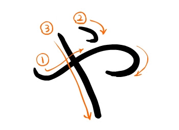 や の書き順 やわらか戦線異状なし