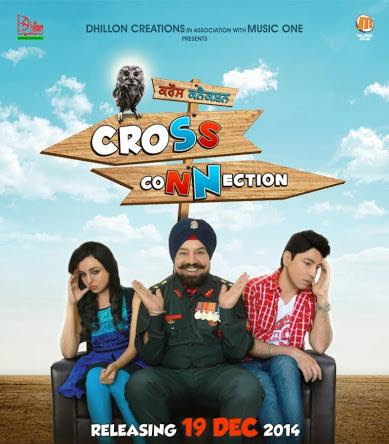 Poster Of Cross Connection (2015) In 300MB Compressed Size PC Movie Free Download At worldfree4u.com