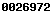 blog counter