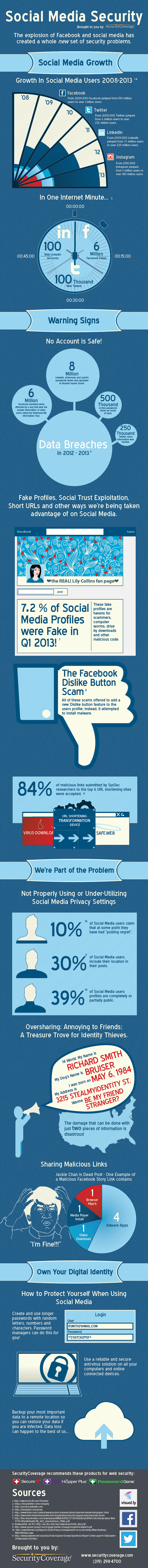 Seguridad en redes Sociales