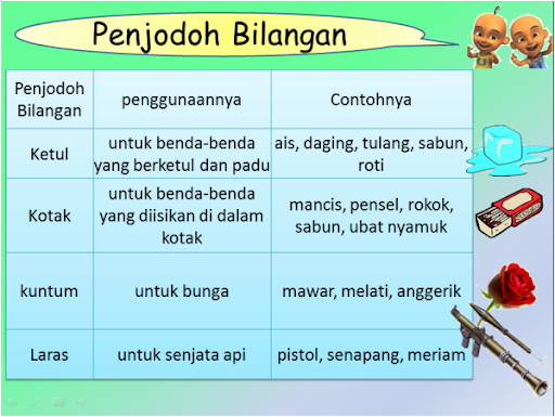 Gambar