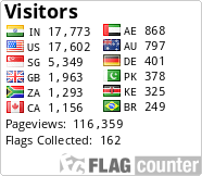 free counters