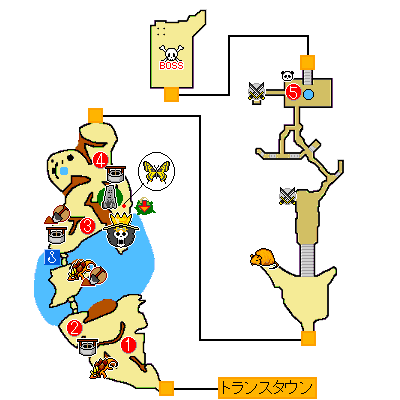 あばうと攻略 ワンピース アンリミテッドワールド レッド フィールドガイド アラバスタ