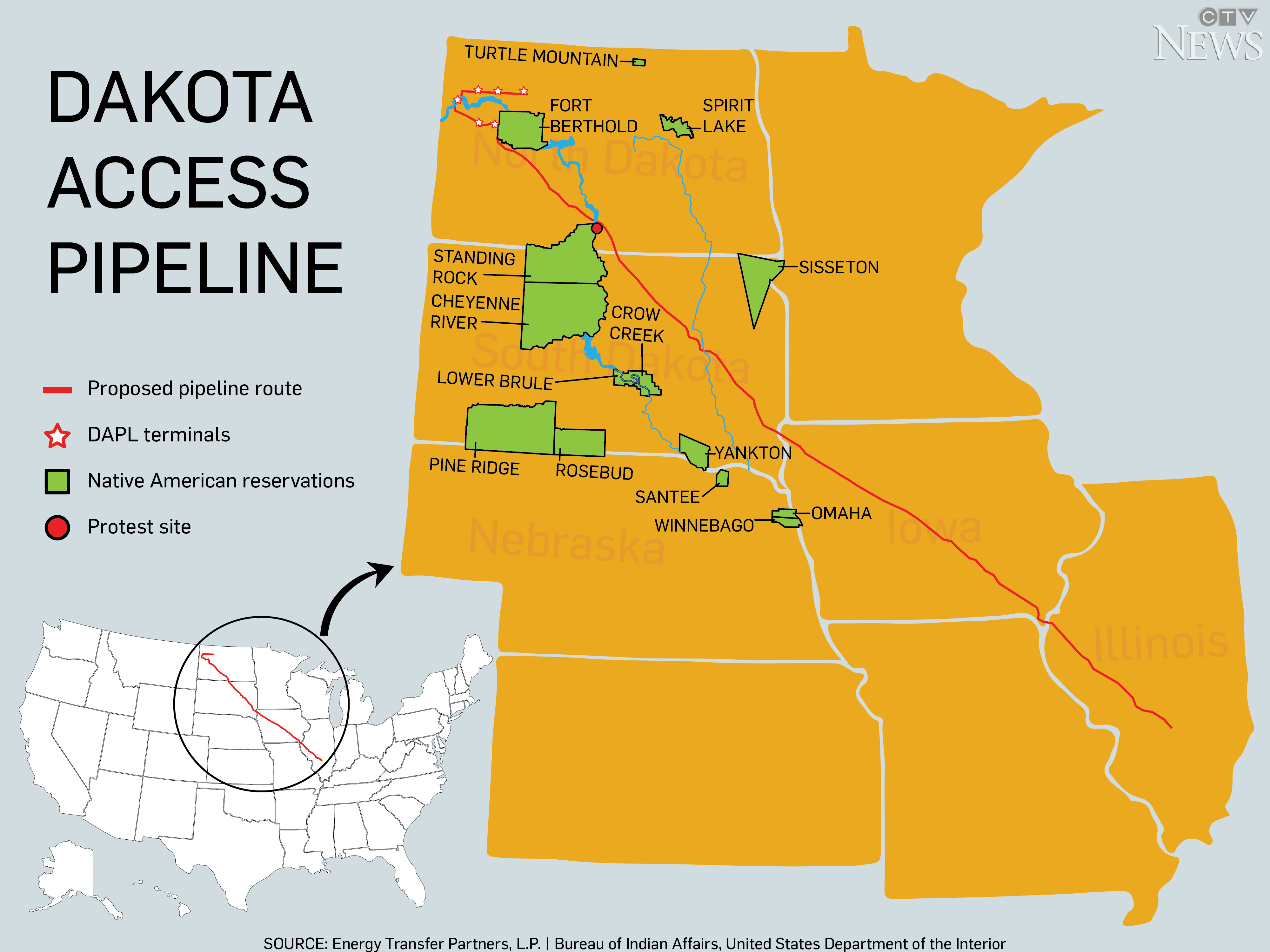 Resultado de imagen de Dakota Access