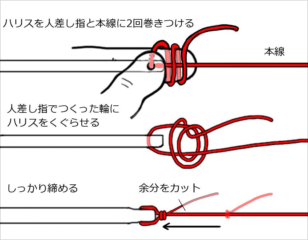 移動結びはけっこう多用途 ごまプリンの沖釣りに行こうよ