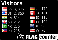 free counters