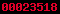 blogger counter